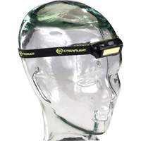 Bandit USB Headlamp, LED, 180 Lumens, 2 Hrs. Run Time, Rechargeable Batteries Distribution Jean Lapalme