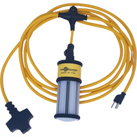 Beacon360 Spark Suspended Work Light Distribution Jean Lapalme