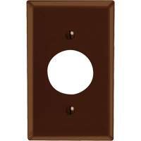 Receptacle Wallplate Distribution Jean Lapalme