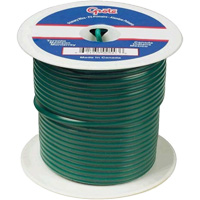 GPT General Purpose Thermo Plastic Wire Distribution Jean Lapalme