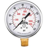 Manom&egrave;tre &eacute;conomique,  2-1/2", 0 - 160 psi, Fixation inf&eacute;rieure, Analogique Distribution Jean Lapalme